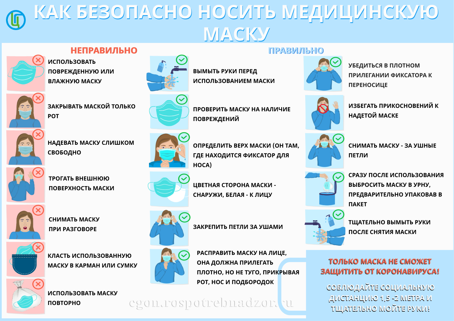 Как безопасно носить медицинскую маску