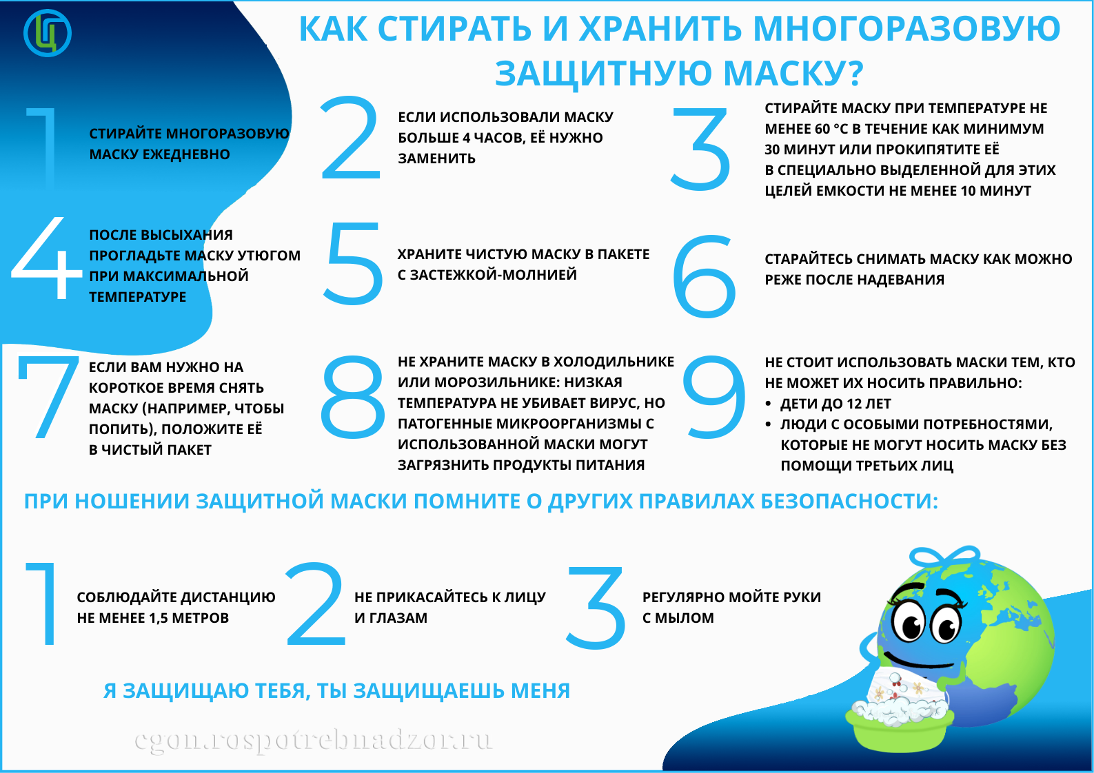 Как стирать и хранить многоразовую защитную маску