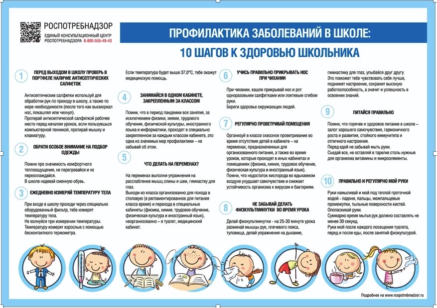 ковид